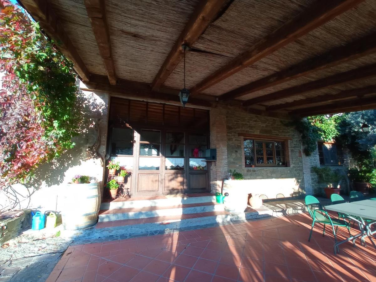 Podere L'Aquila Gaiole in Chianti Εξωτερικό φωτογραφία